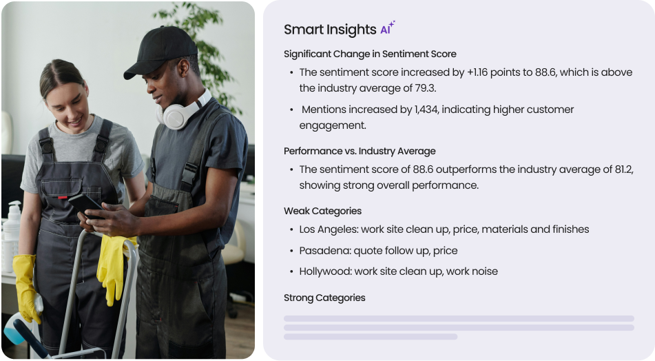 Smart Insights