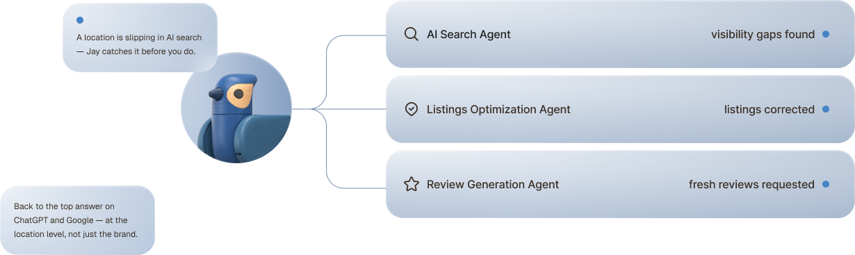 ai-search-visibility