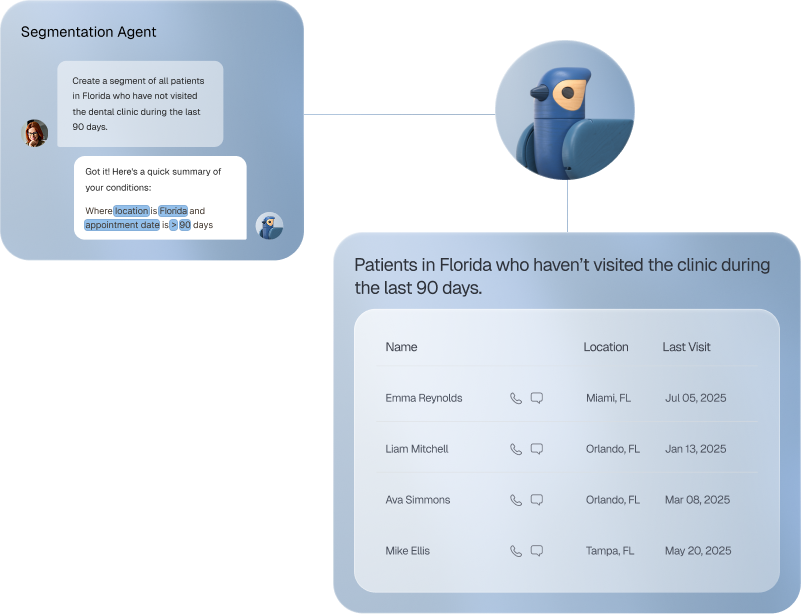 Make sure no location is left behind on AI search