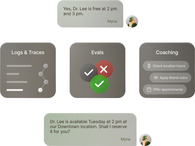agents harness stack