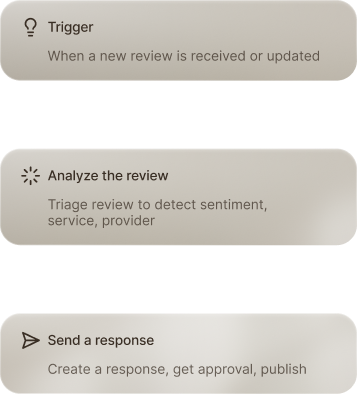 agents workflows stack