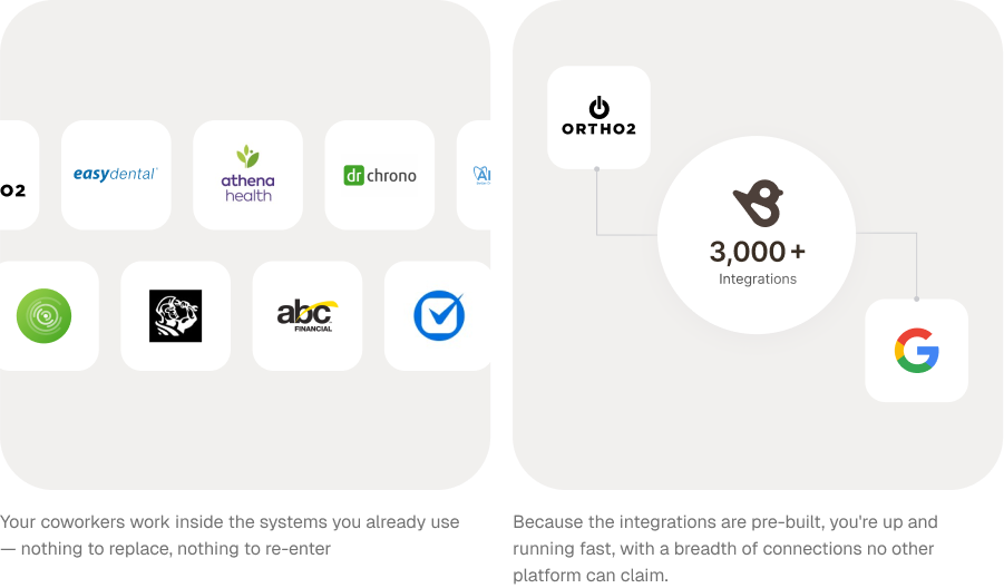 Integrations