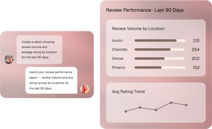 Reviews dashboard showing multiple review cards with a filter panel