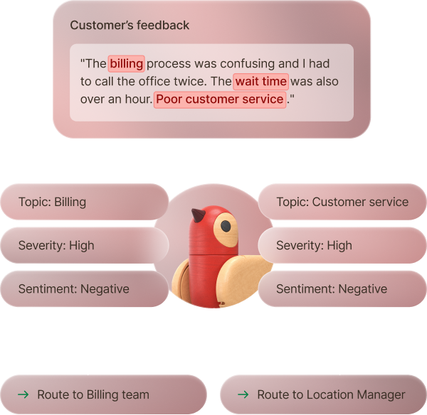 Ticketing agents classify each issue from the feedback.