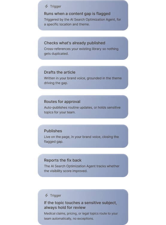 generation-workflow