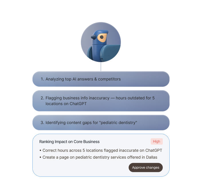 Reviews dashboard showing multiple review cards with a filter panel