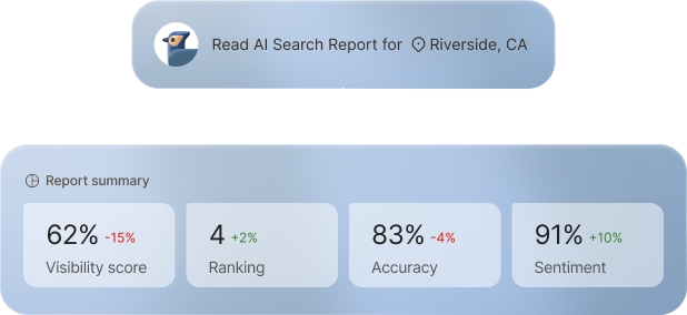 Reads every signal, before ranking anything