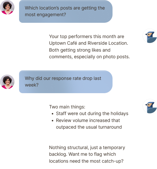 Conversation between a user and Jay's Reporting Agent about listing performance