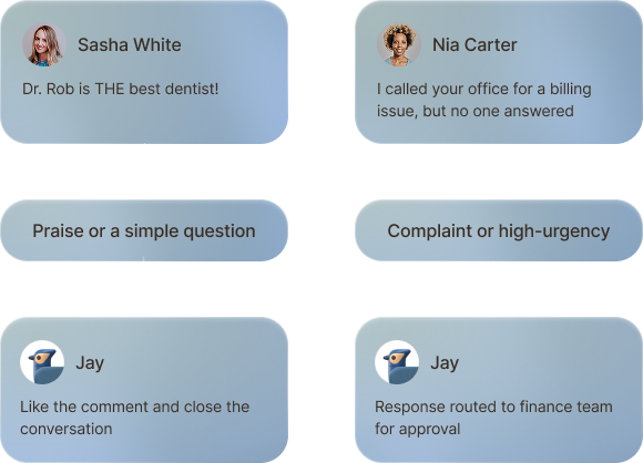 Conversation between a user and Jay's Reporting Agent about listing performance