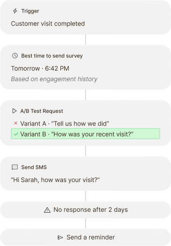 survey-responses