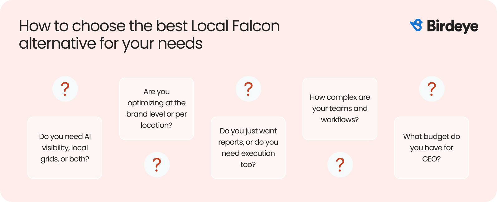 How to choose the best Local Falcon alternative for your needs