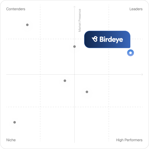 ai-content-creation-platforms