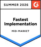 Fastest Implementation - MM