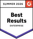 Best Results
