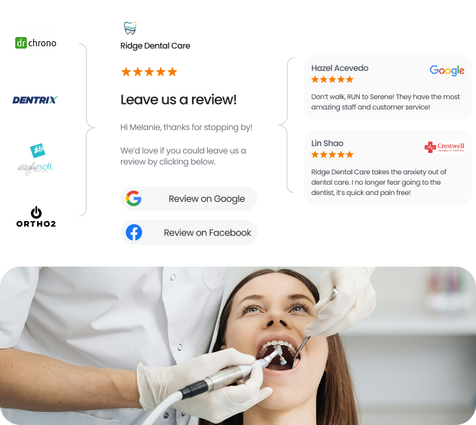 review-management