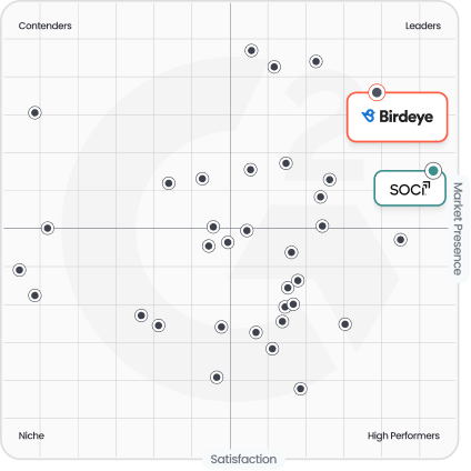 local-listings-overall