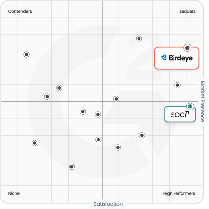 local-seo-enterprise