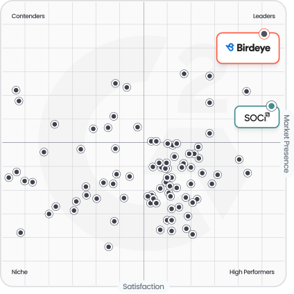 online-reputation-management-overall