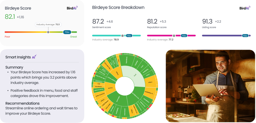 insights-software