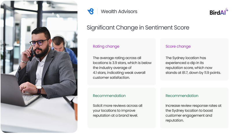 Smart Insights