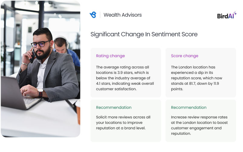 Smart Insights