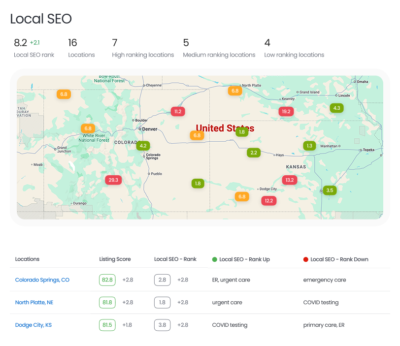 Google Insights
