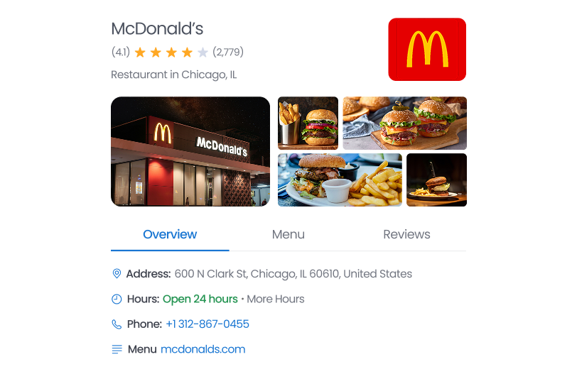 Google Media Gallery