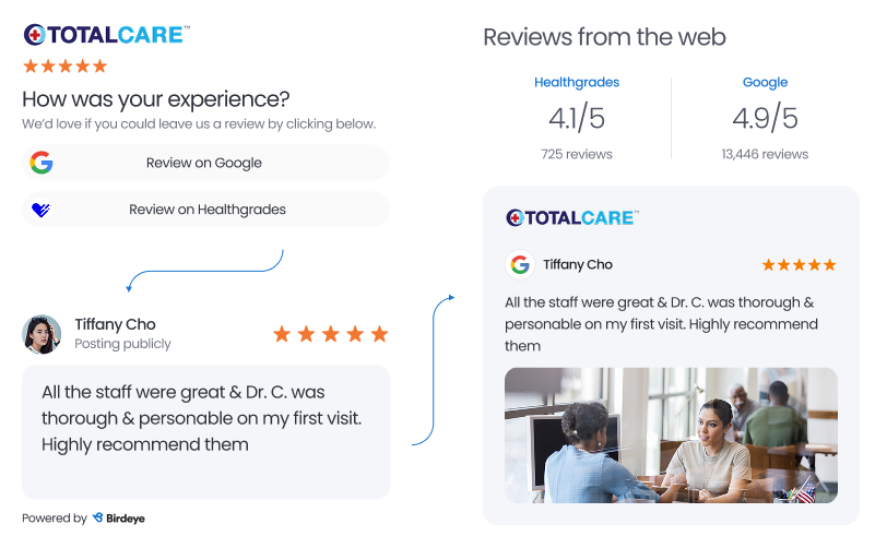 Google Reviews 
