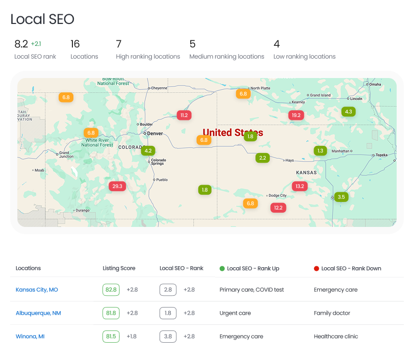 Google Insights
