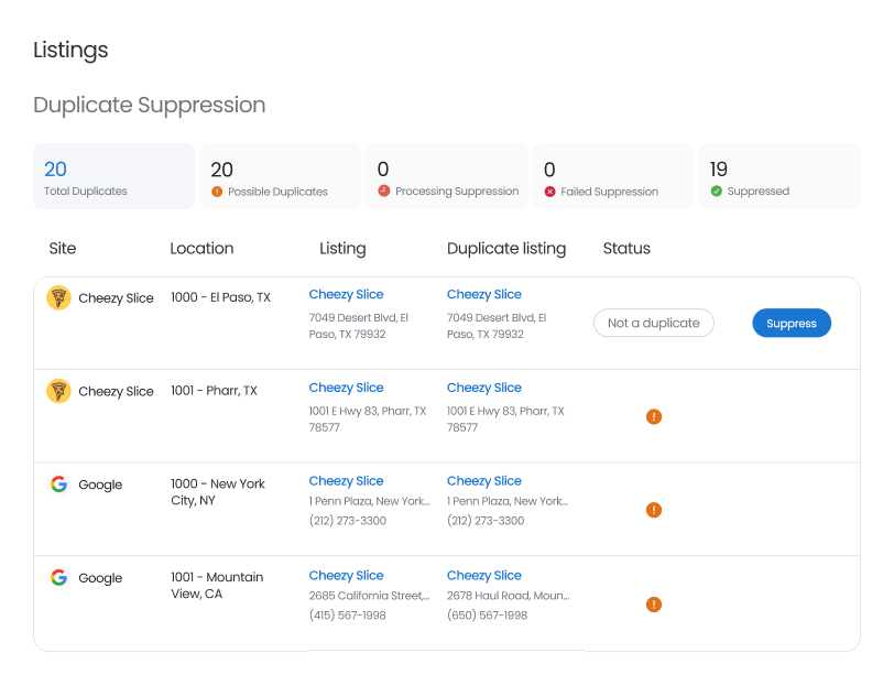 Duplicate Suppression