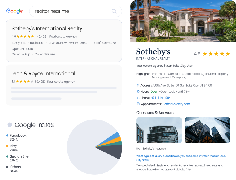 Google Business Profile