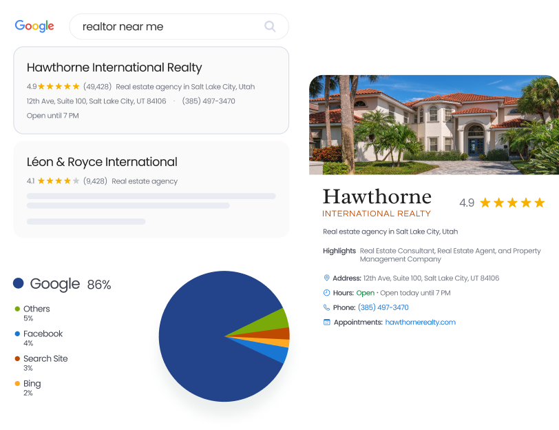 Google Business Profile