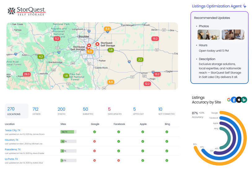 Listings AI Agents