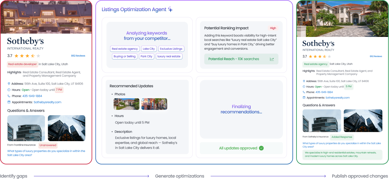 Listings Optimization Agent