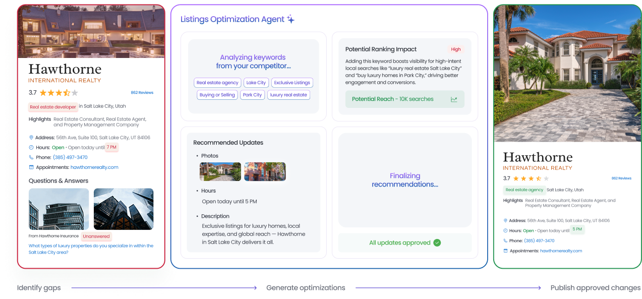 Listings Optimisation Agent