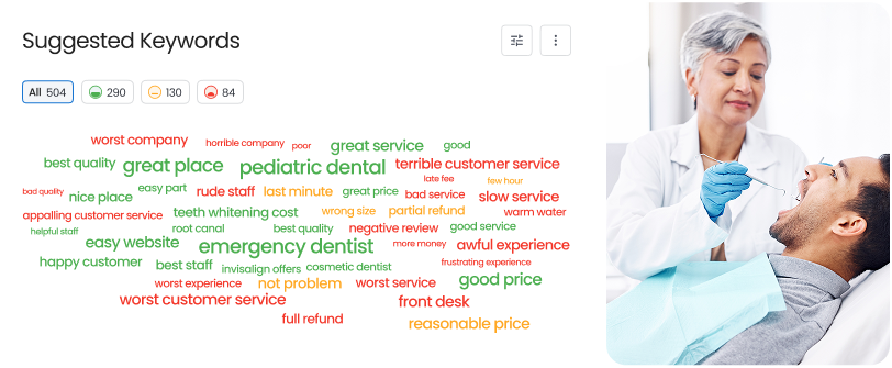 Local Keyword Planner