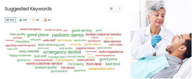 Local Keyword Planner
