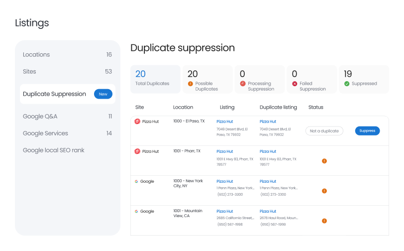 Duplicate Suppression