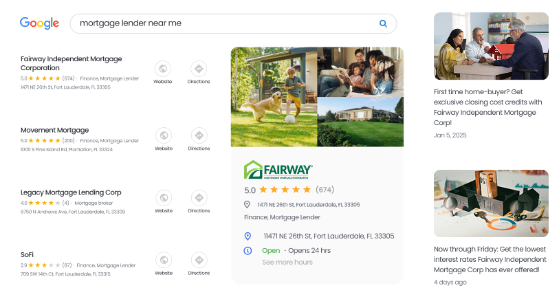 Google Posts