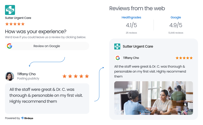 Google Reviews 
