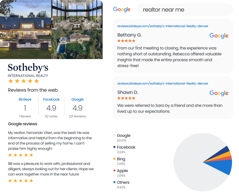 Google Business Profile