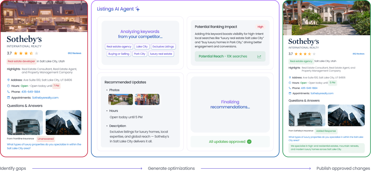 Listings Optimization Agent