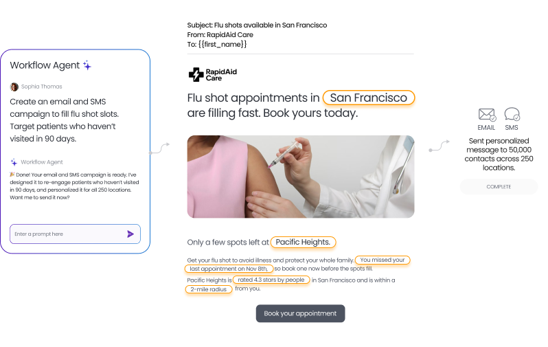 Marketing automation