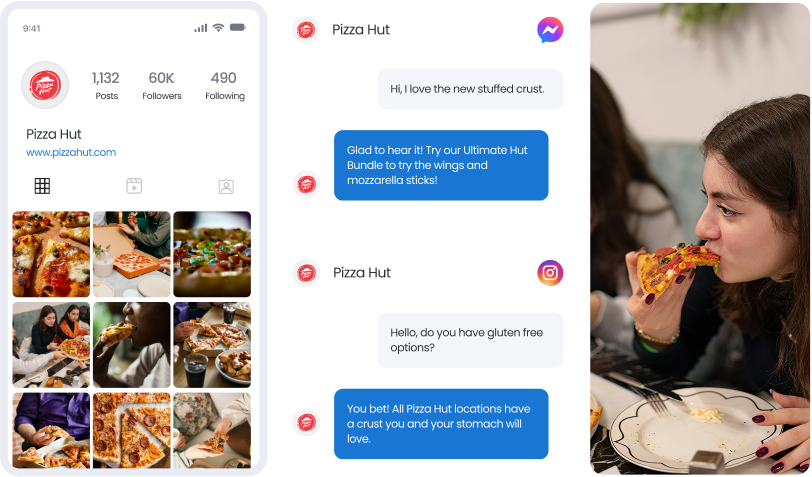 Social Messaging