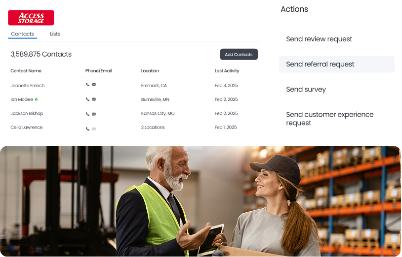 Customer Experience Score