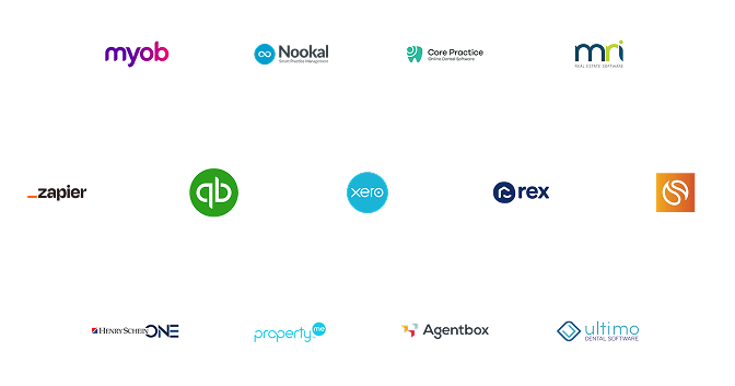 Partner Integrations