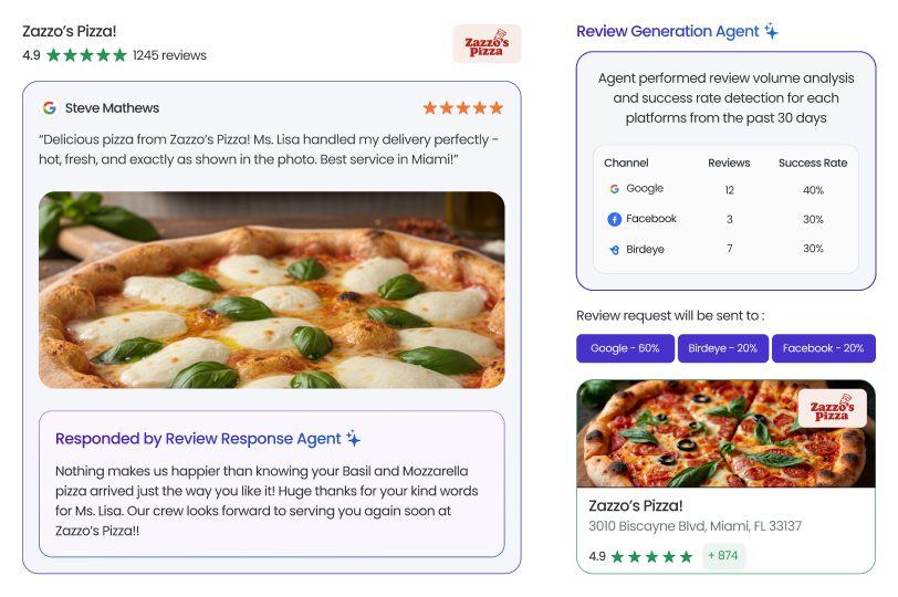 Reviews AI Agents