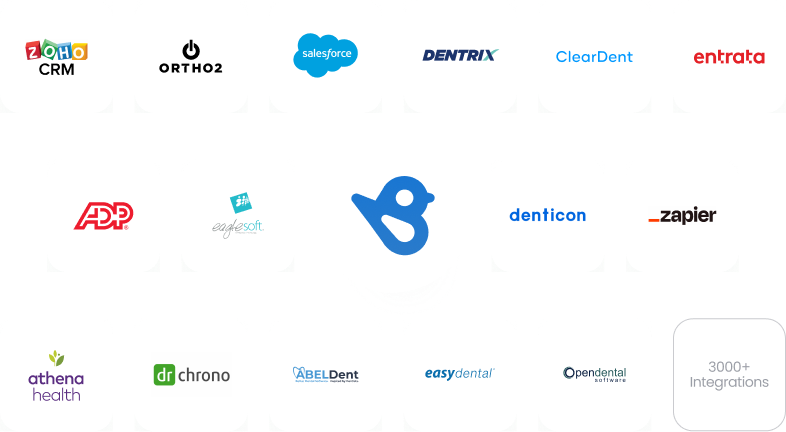 integrate with apps you already use