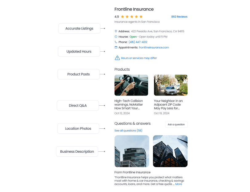 review-widgets