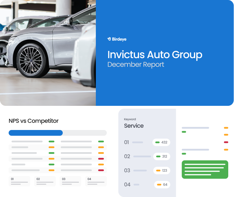 review-widgets